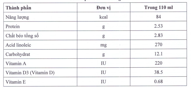 thành phần dinh dưỡng Grow Plus hương Vani