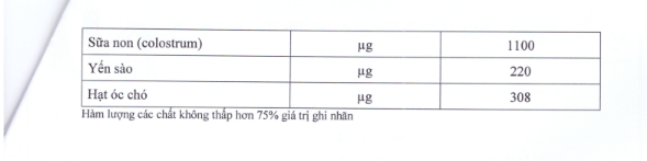 thành phần dinh dưỡng Grow Plus hương Vani 3