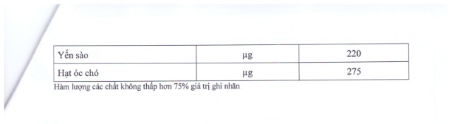 thành phần dinh dưỡng Grow Plus hương Dâu 3
